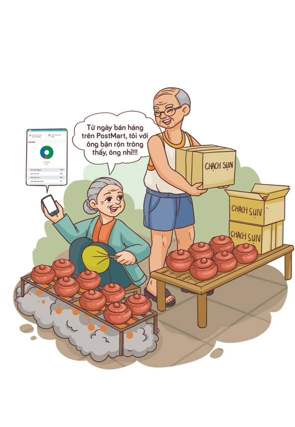 https://langso.dx.gov.vn/cam-nang/images/07_TM%C4%90T%20PostMart_color.jpg