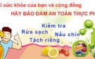 BÀI TUYÊN TRUYỀN "THÁNG HÀNH ĐỘNG VÌ AN TOÀN THỰC PHẨM" NĂM 2021