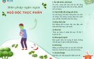 Bài tuyên truyền: Ngộ độc thực phẩm và biện pháp phòng tránh